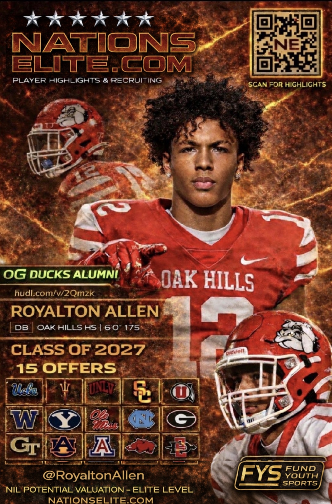 Nations Elite recruiting visual showing player information and college offers