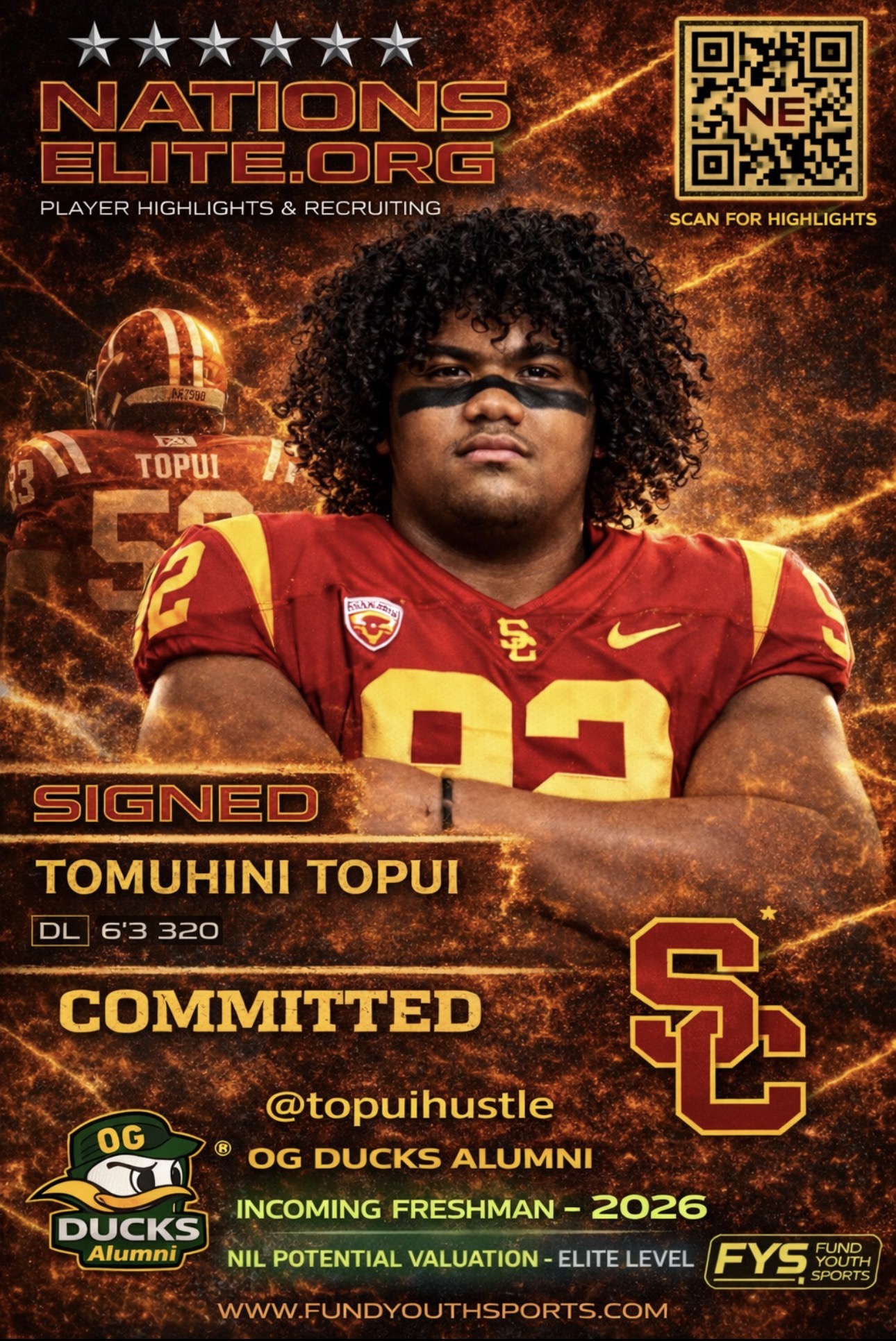 Nations Elite signed and committed athlete graphic