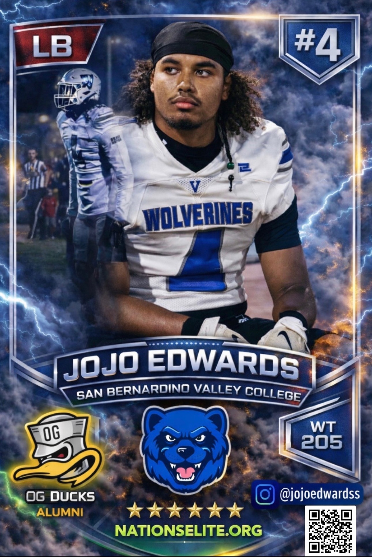 Nations Elite DigiCard for Prep School and JUCO linebacker JoJo Edwards