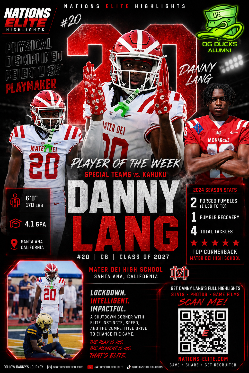 Nations Elite Player of the Week DigiCard example for Danny Lang