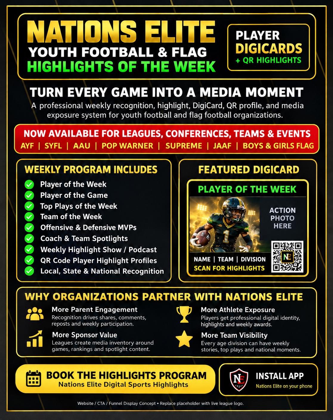Nations Elite Youth Football and Flag Highlights of the Week program flyer featuring weekly recognition, JAAF and participating organizations